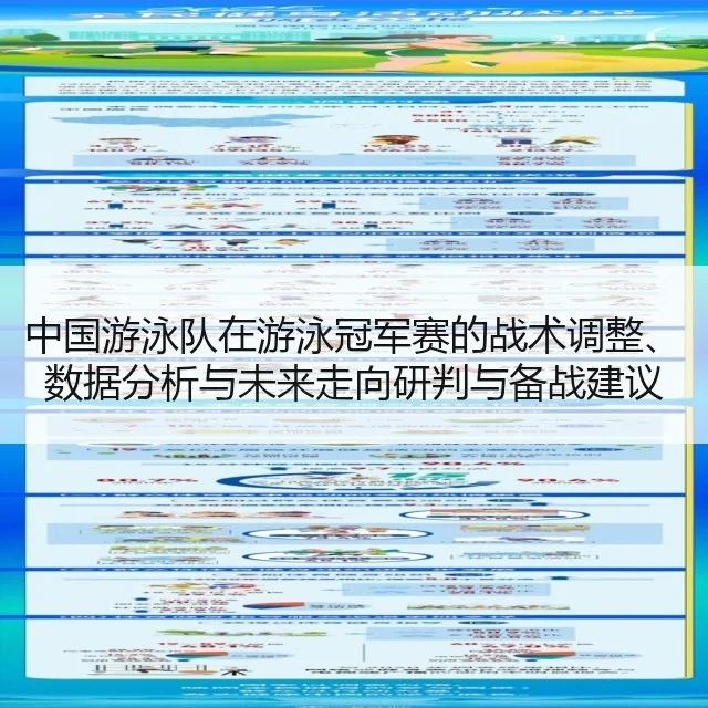 中国游泳队在游泳冠军赛的战术调整、数据分析与未来走向研判与备战建议（kaiyun）